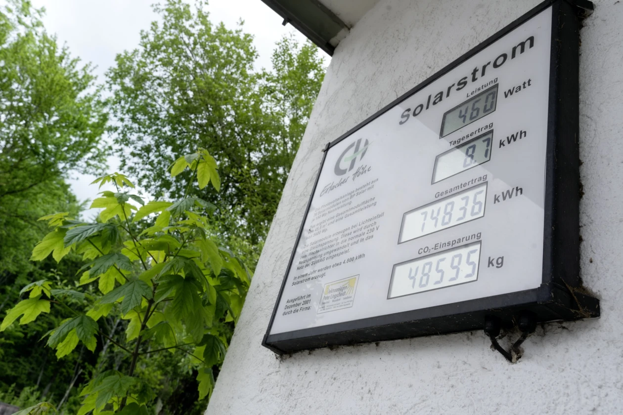 Solarstrom-Messger&auml;t an einer wei&szlig;en Wand, das verschiedene Messwerte wie Watt, kWh und CO2-Einsparung in kg anzeigt, mit gr&uuml;nen Bl&auml;ttern und B&auml;umen im Hintergrund.